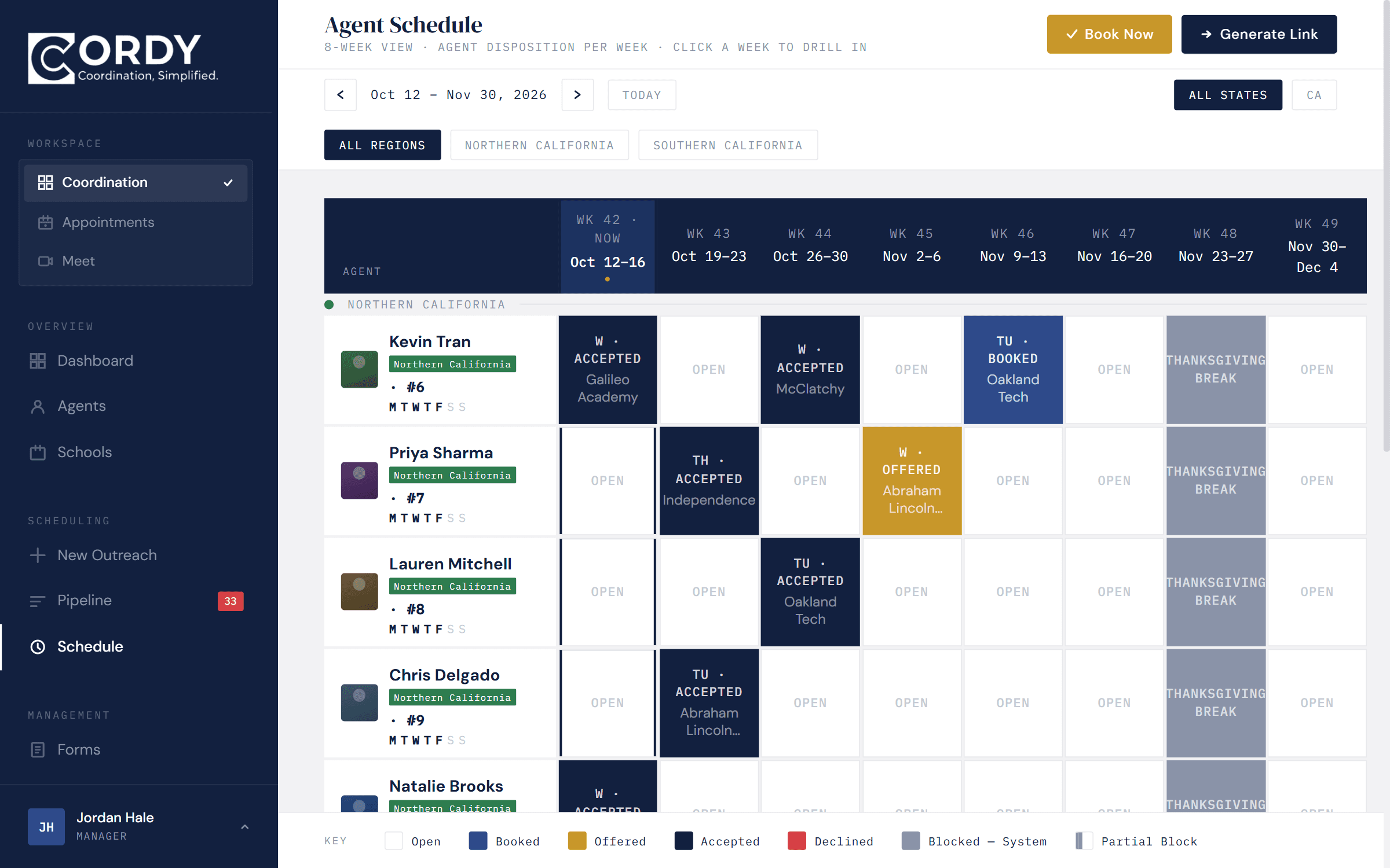 The Coordination availability grid: eight weeks of advisors, booked, open, blocked and invited